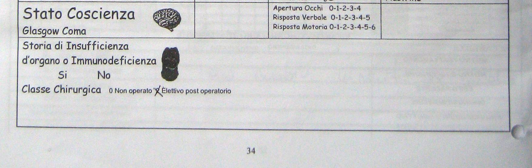 Polmone: NecessitÄ di ventilazione meccanica, Frequenza Respiratoria, Rapporto PaO2/FiO2, EGA, Cuore e Circolo: Pressione