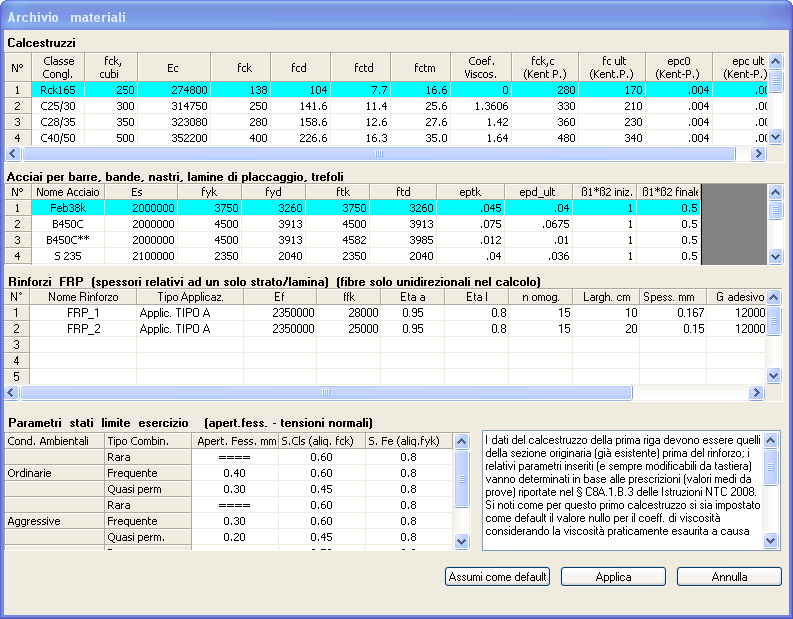 44 RC-SEC-FRP =0.85 e γ c =1.5 i coeff.