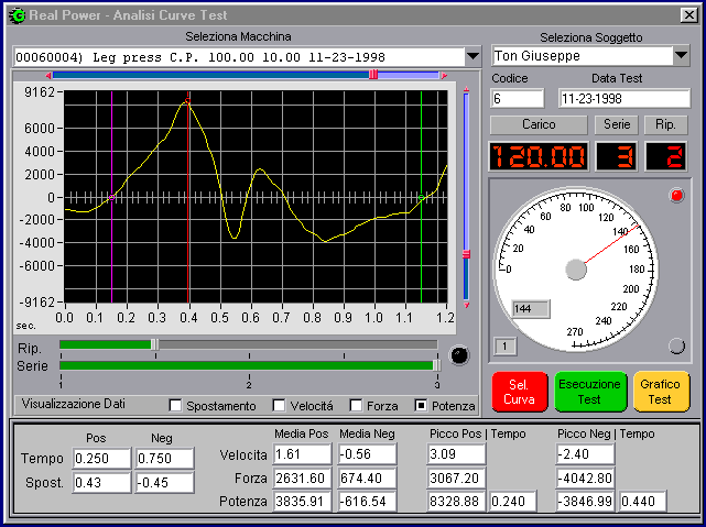 Trascinando i cursori viola, rosso e verde con il mouse si modificano di conseguenza i dati calcolati Sempre tramite mouse si può passare da un tipo di In questo momento stiamo curva ad un altro