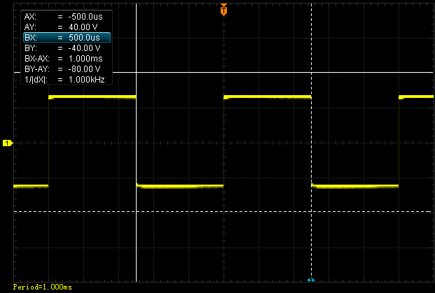 Capitolo 6 Effettuare le Misure RIGOL Premere Vert.Unit per selezionare Source o Percent.