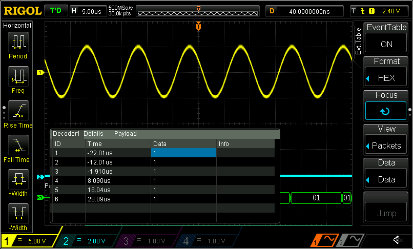 Capitolo 7 Decodifica dei Protocolli RIGOL Memory (traccia o memoria). Premere Dig.Sa per visualizzare il sample rate digitale corrente.