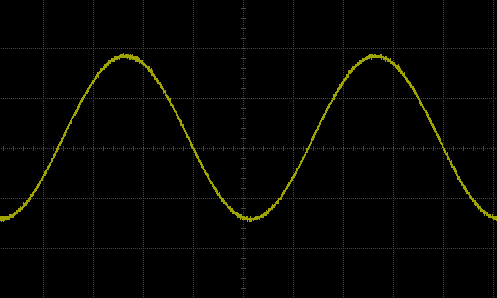 Capitolo 13 Memorizzazione e Richiamo Figura 12-4 Forma d onda interna -Gauss Figura 12-6 Forma d onda interna -Lorentz Figura 12-7 Forma d onda interna -Haversine 3.