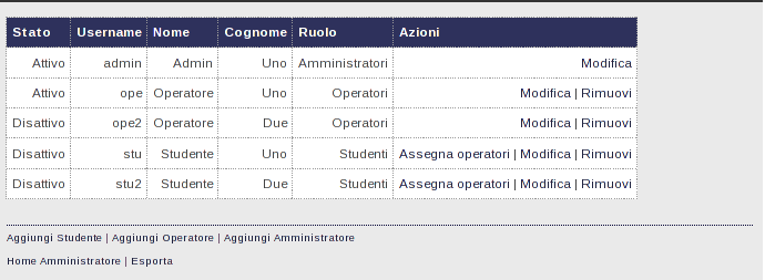 3. Procedure di amministrazione 3.