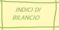 Maggiori multipli rispetto ai competitor sono giustificati da profili di crescita molto superiori e dalla maggiore solidità patrimoniale.