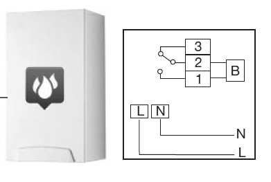 ESEMPIO APPLICAZIONE CON CENTRALINA MONOZONA In questa configurazione un singolo cronotermostato trasmettitore WST01 è