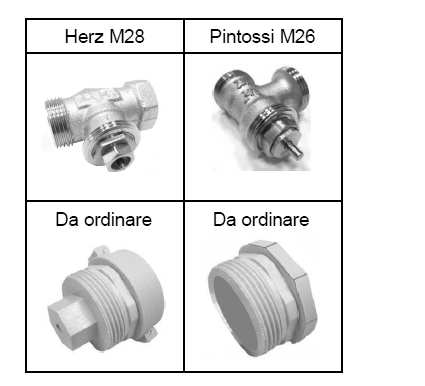 Compatibilità delle testine con le