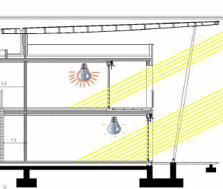 Presenza Luce naturale esterna GESIONE DELL ILLUMINAZIONE GESIONE DELL ILLUMINAZIONE CORRIDOI, SCALE Comando On/Off Automatico (movimento) Cavo Bus ILLUMINAZIONE IN FUNZIONE DELLA PROFONDIA -