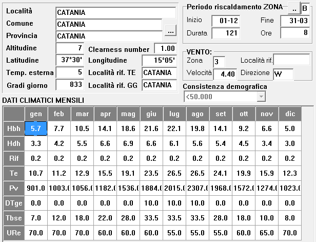 IMPIANTI TERMOTECNICI VOLUME 1B NO - IMPIANTI DI RISCALDAMENTO 126 Durante le ore diurne, ad esclusione del mese di gennaio (il più freddo) si ha un carico termico che inverte il segno (da negativo