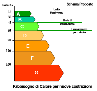 IMPIANTI TERMOTECNICI VOLUME 1B NO - IMPIANTI DI RISCALDAMENTO 61