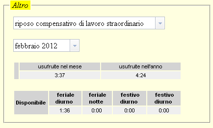 Pag. 22 di 37 Altro Tale regione è un contenitore per ulteriori riepiloghi. Ad ora è possibile monitorare solo quelli relativi ai riposi compensativi e a quello dei permessi a recupero.