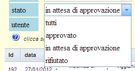 Pag. 29 di 37 Mese Il filtro mese indica il periodo di pertinenza della richiesta Tipo Il filtro tipo indica la tipologia di richiesta, includendo qui qualunque possibile richiesta : da quelle orarie