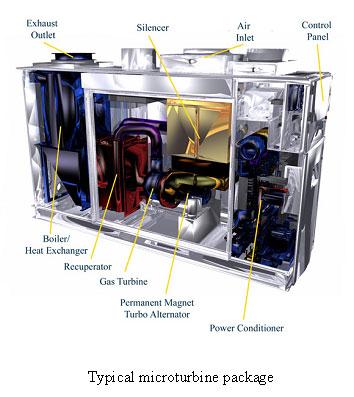 Efficienza Micro Turbine a Gas (P e < 250 kw) Non sono uno scale-down delle turbine a gas industriali, ma nascono 35 da una nuova progettazione: 40 30 turbine non raffreddate 25 (TIT < 950 C) turbina