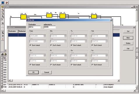 Tutti i vantaggi: Le nostre referenze nel mondo nel settore del Cash Handling: sistema controllato tramite pc piattaforma grafica Windows espandibile fino a 50 stazioni assistenza remota rapporto di