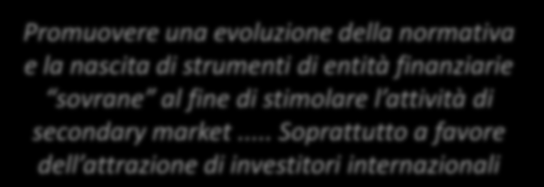 Fattori critici e limiti esistenti: Due proposte specifiche di Ampliare gli ambiti di adozione dei MiniBond finanziare attività delle imprese a forte spinta innovativa (finanziamenti per la R&D)