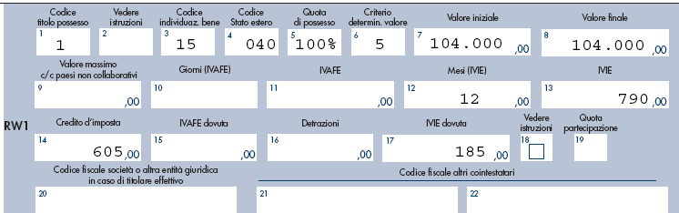 La base imponibile IVIE sarà così individuata: Nel costo d acquisto (Euro 315.