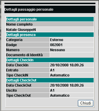 Passaggi Il sistema traccia tutti i movimenti che si sono avuti nello stabilimento e ne rende disponibile un report storico.