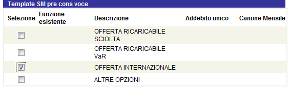 Attivazione opzioni NEW 2/3 SELEZIONE OPZIONE Clicca «Modifica Prodotti e Servizi» Seleziona dal menù a tendina «Catalogo» la voce «Attiva Opzioni Configurabili» Nella pagina «Gestione