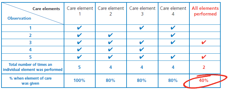 http://www.sussexcritcare.nhs.