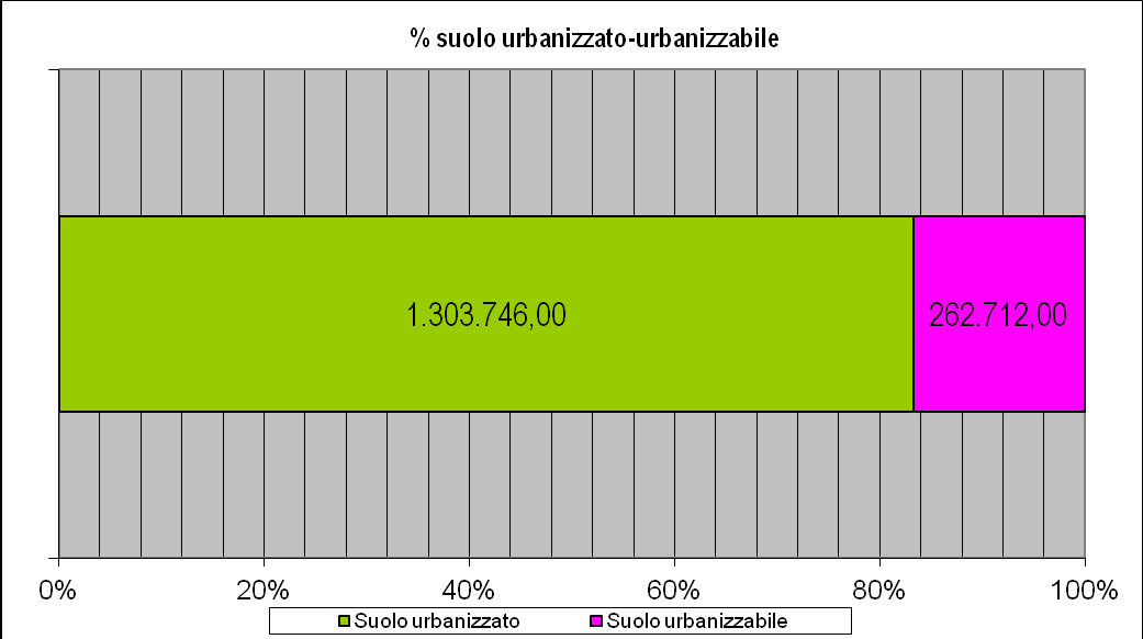 Ai sensi dell art.