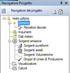 Gli elementi di un progetto di calcolo per CALPUFF sono i seguenti: Dominio ( 3.5.