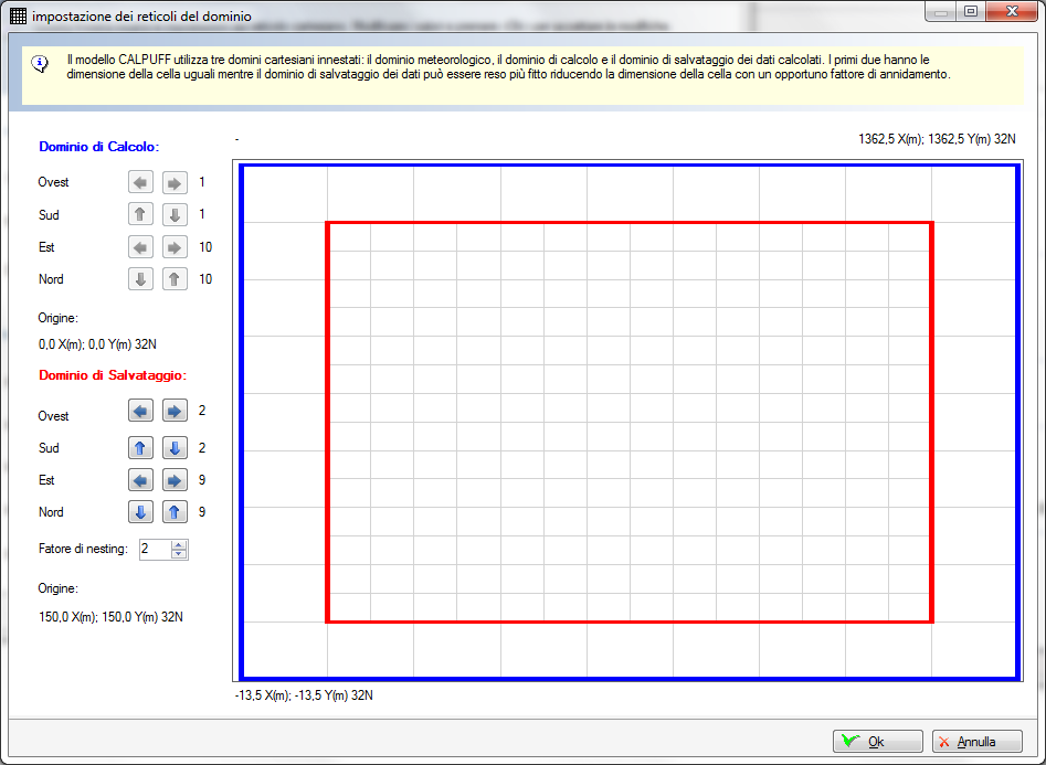 I reticoli di calcolo e di campionamento sono espressi in CALPUFF in relazione alle celle di inizio e fine del reticolo meteorologico che li contiene.