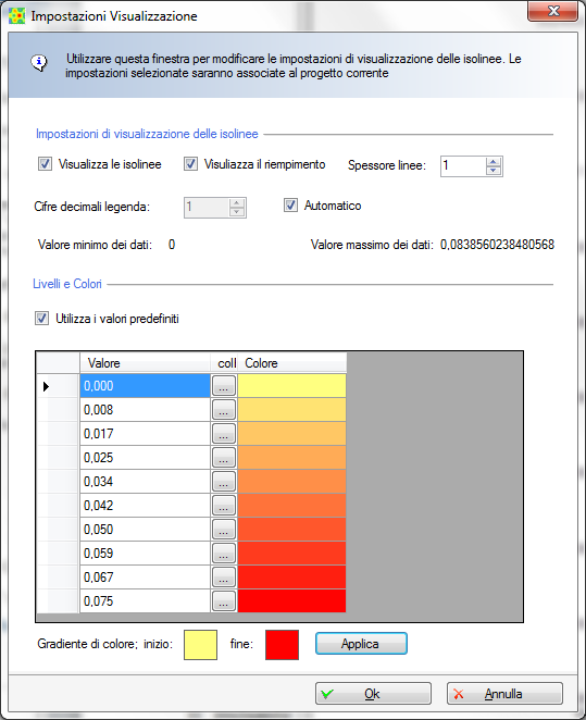 E possibile personalizzare il numero dei livelli e dei colori utilizzati, applicare un gradiente ai colori definiti, visualizzare solo le isolinee definendone lo spessore o visualizzare le isoaree e