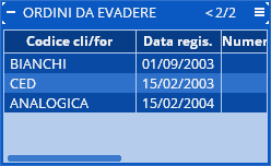 Le caratteristiche che genericamente contraddistinguono un gadget sono: Gadget Un header (testata) sulla quale sono presenti le seguenti funzionalità: Header del gadget Al margine sinistro dell