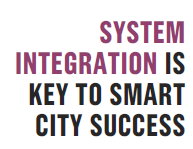 Visione integrata Sistema Citta Ambiti di smartness Arch.