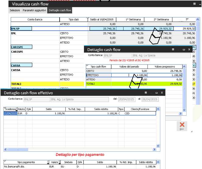 Cash Flow E disponibile una visualizzazione avanzata del Cash flow che permette di monitorare flussi finanziari futuri secondo intervalli temporali definibili dall utente.