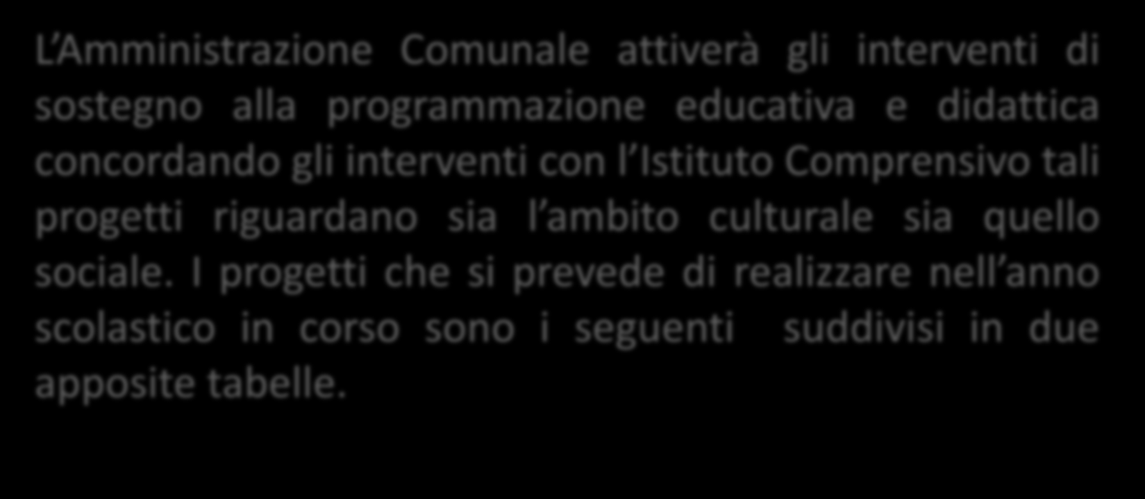 M - SOSTEGNO ALLA PROGRAMMAZIONE EDUCATIVA E DIDATTICA L Amministrazione Comunale attiverà gli interventi di sostegno alla programmazione educativa e didattica concordando gli interventi con l