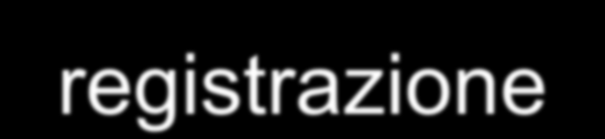 I controlli su strada nel caso di autotrasporto nazionale DOCUMENTI DEL VEICOLO Immatricolazione Documenti di circolazione del veicolo Contrassegno