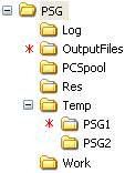 PC Router Il servizio psgrtrsvc.exe o l applicazione psgrtr.exe gestiscono una istanza del processo wspsgrtr.exe per ogni Sistema configurato.