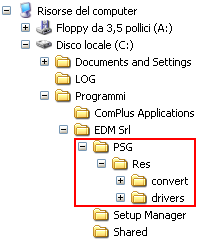 6.2.2 Struttura directory La struttura delle directory di lavoro viene posizionata di default nella cartella dati comune agli utenti di sistema C:\Document and Settings\All User\Dati Applicazioni\EDM