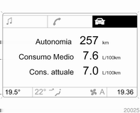 Strumenti e comandi 109 Selezionare la funzione. Premere il pulsante OK o la rotella di regolazione sinistra del volante per avviare o arrestare il cronometro.