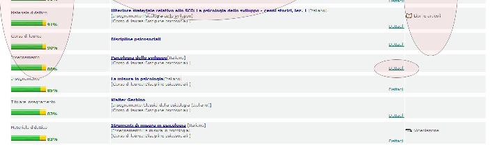 La visualizzazione dei risultati Aiuto Riassunto dei risultati Tipologia di materiale Tipo e ranking Risultati della ricerca Dettagli Navigatore dei risultati Una volta effettuata la ricerca, più in