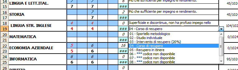 Per procedere all attribuzione del voto di comportamento, alla conferma dei voti proposti e all indicazione delle modalità di recupero, si procederà (per ogni alunno) nel modo seguente: cliccare sul