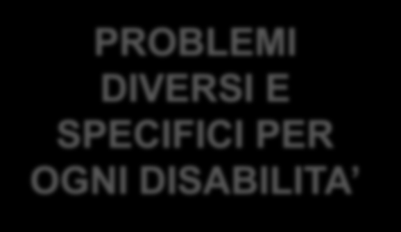 disabilità, anche se totalmente invalidante, richiede un intervento