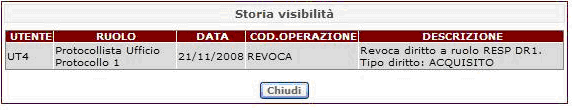 pag. 97/289 Figura 72 Dettaglio visibilità: rimozione visibilità Figura 73 Dettaglio visibilità: storia revoche 2.8.1.