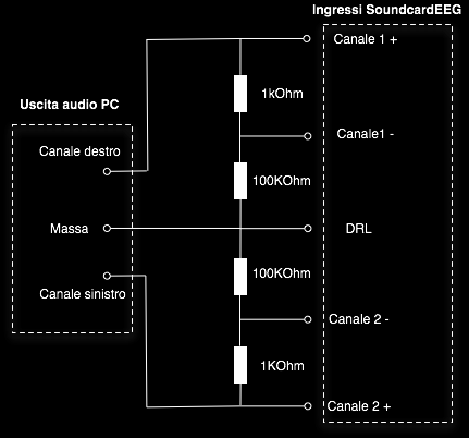 54 Progettazione hardware Figura 2.