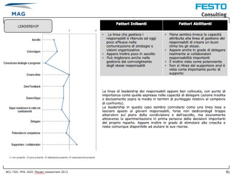 Breganze, 26 novembre 2013 7 Il percorso dell assessment Valutazione e comprensione