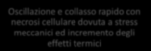 Meccanismi di ablazione Cavitazione inerziale Onde elastiche di compressione e decompressione Separazione delle