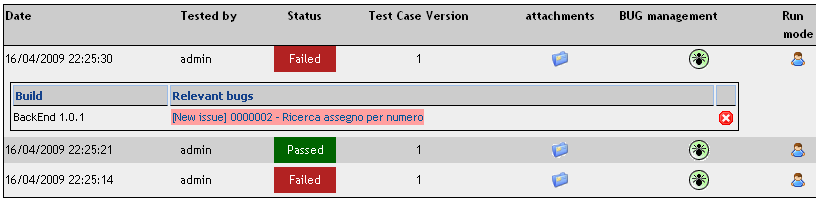 20 TestLink Test Execution Creazione e gestione dei Test Case associabili ai Test Plan per la