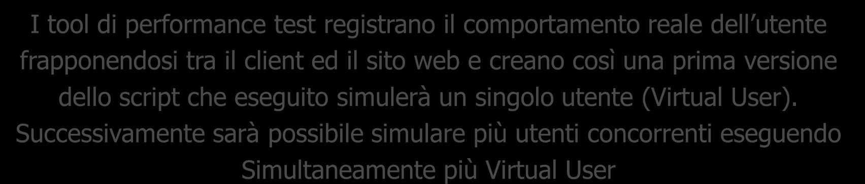 26 Performance Test Tool script I tool di performance test registrano il comportamento reale dell utente frapponendosi tra il client ed il sito web e creano così una prima