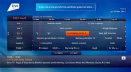 l Offerta della piattaforma digitale I servizi interattivi OTT-TV basati sul middleware di piattaforma DVB-T rai Replay - Free Catch-up TV Services GEM / MHP 1.