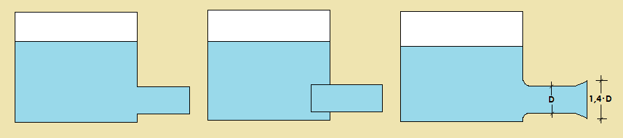 l Ambiente =105 per tubi in ghisa rivestita (rugosità e = 0,100 0,150); =120 per tubi in alluminio (rugosità e = 0,015 0,050); =130 per tubi rame, acciaio inox ed ottone (rugosità e = 0,004 0,010);