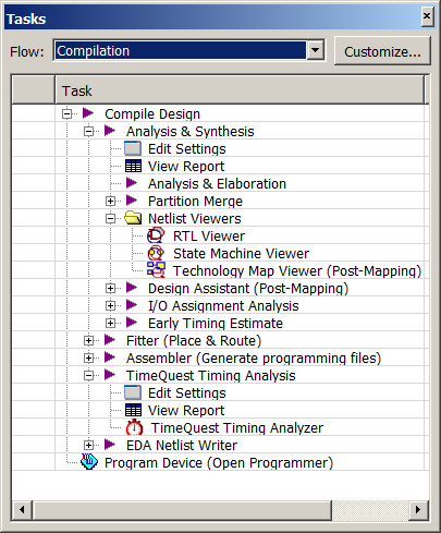 Flusso di sintesi Compile Design Doppio click per sintetizzare e generare il file di programmazione RTL Viewer Mostra la logica RTL inferita dal design