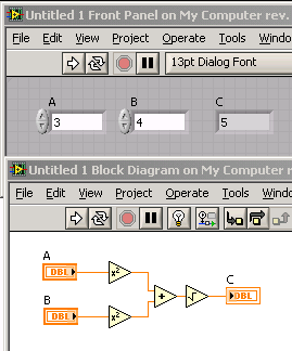 Tecniche di programmazione per Labview FPGA LabVIEW è un ambiente di sviluppo per il linguaggio di programmazione visuale che permette una programmazione di alto livello.