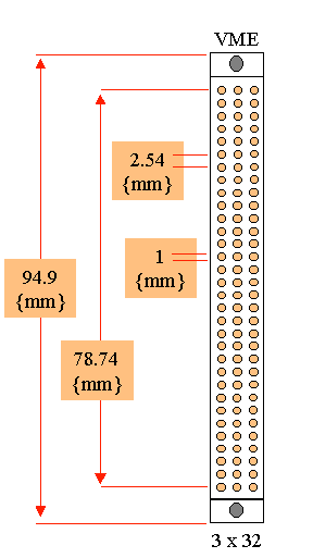 [25] (a) (b) 5: (a) Schema del