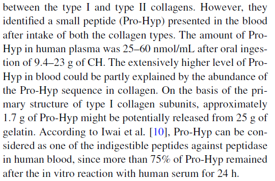 Ma nel plasma si trovano soprattutto piccoli peptidi a basso PM caratterizzati dall unità Prolina-Idrossiprolina Pro-Hyp nel plasma umano era 25-60 nmol/l dopo orale ingestione di 9.4-23 grammi di CH.