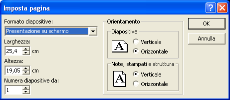 Esegue l anteprima della diapositiva corrente comprese le animazioni e le transizioni. Avvia la presentazione dalla diapositiva corrente.